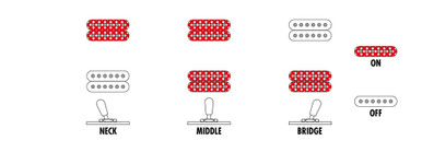 Ibanez Iceman Electric Guitar in Antique Autumn Burst - Image 3