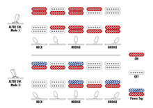 Ibanez Q52PB-ABS Q Series Headless Electric Guitar in Antique Brown Stained - Image 2