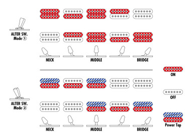 Ibanez Q52PB-ABS Q Series Headless Electric Guitar in Antique Brown Stained - Image 3