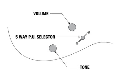 Ibanez RG470AHM-BMT Electric Guitar in Blue Moon Burst - Image 3