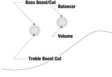 Ibanez TMB400TA-CBS 4-String Bass Guitar in Cosmic Blue Starburst - Image 2