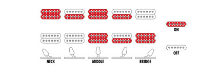 Ibanez GRG220PA1-BKB GIO Electric Guitar in Transparent Brown Black Burst - Image 2