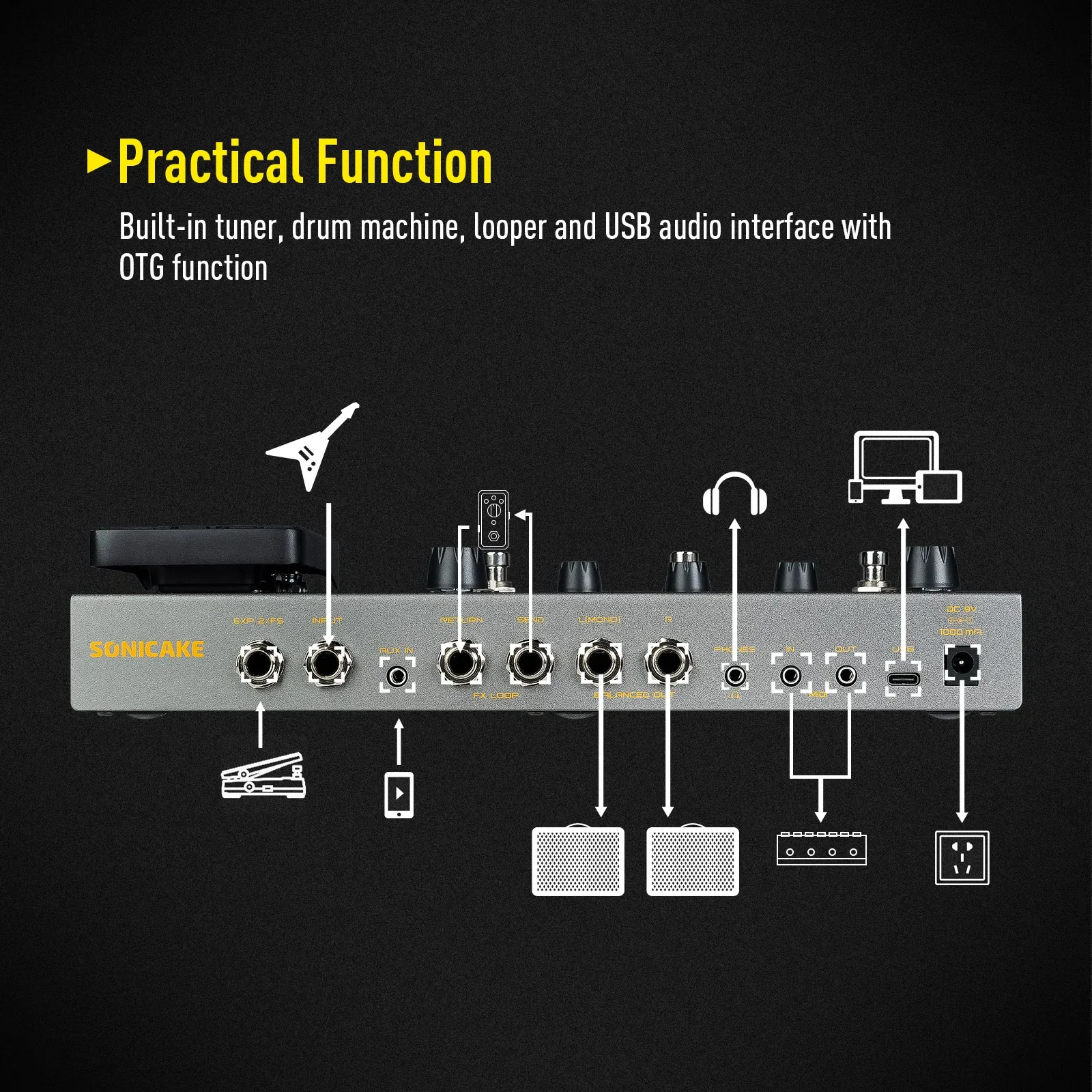 SONICAKE Matribox II Bass Amp Modeling Multi-Effects Processor Expression Pedal