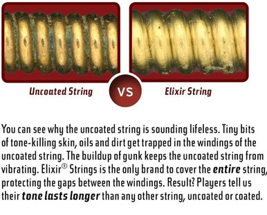 Elixir Bronze Nanoweb - Medium / 13-56 Acoustic Strings - Image 6