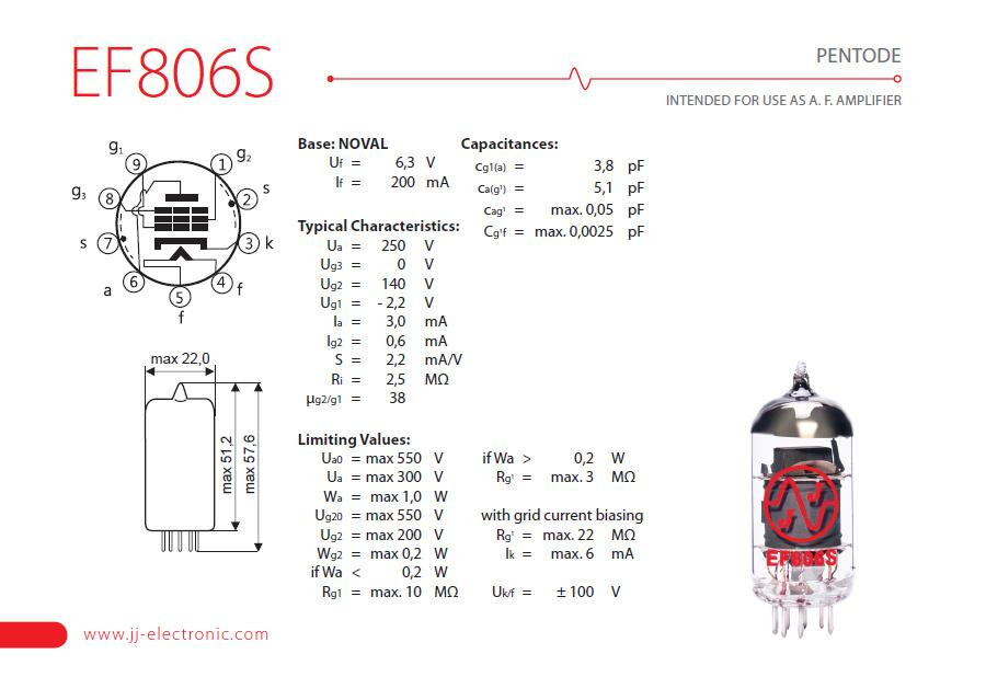 JJ Electronic EF806S Preamp Tube