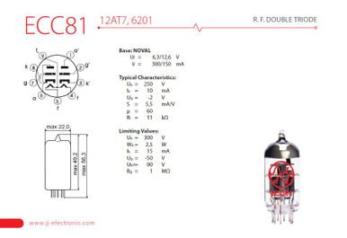 JJ Electronic 12AT7 - ECC81 Preamp Tube - Image 2