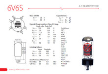JJ Electronic 6V6S Power Tube - Image 3