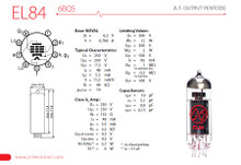 JJ Electronic EL84 - 6BQ5 Power Tube - Pair - Image 3
