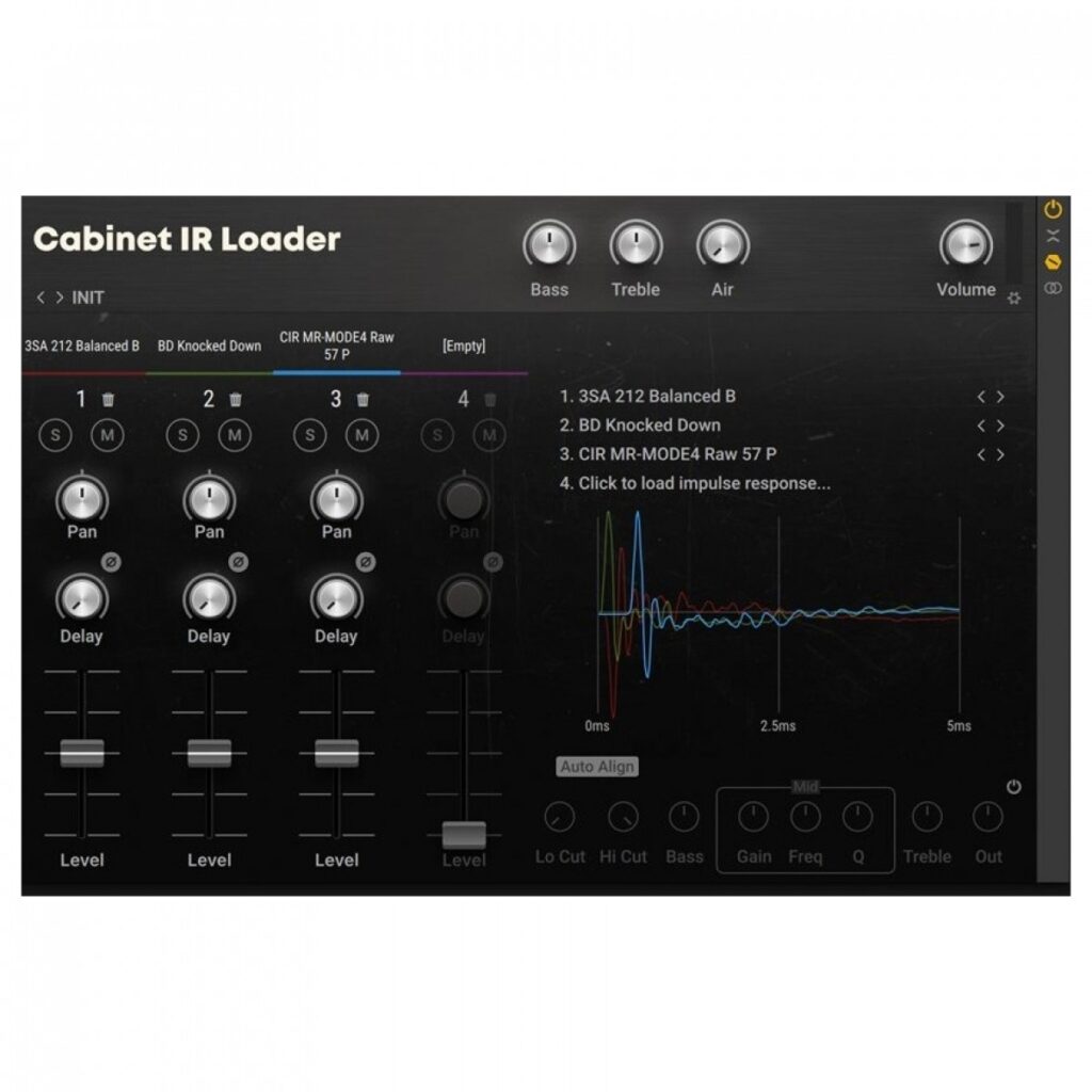 Native Instruments Guitar Rig Pro 7