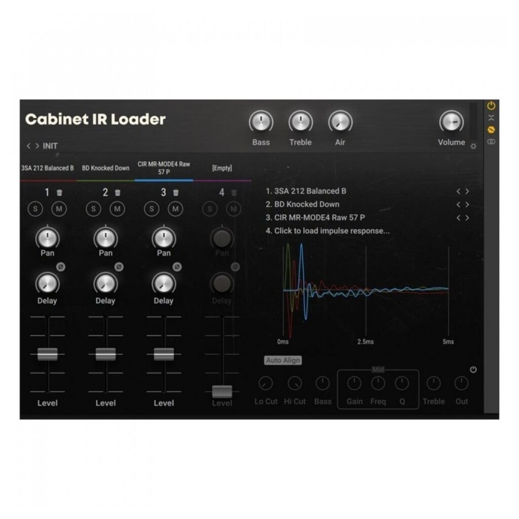 Native Instruments Guitar Rig Upgrade from LE