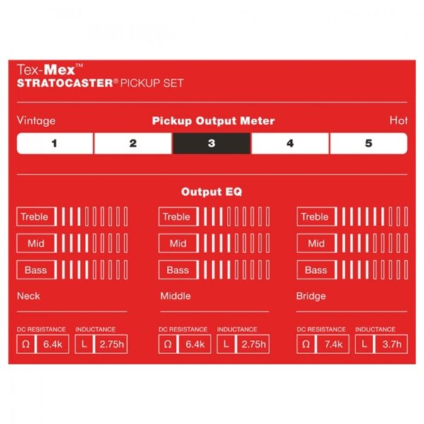 Fender Tex-Mex Stratocaster Pickups White Set of 3 - Image 2