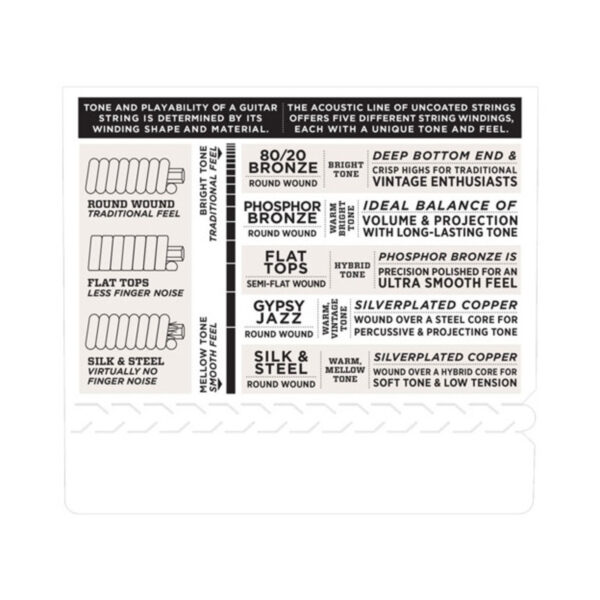 DAddario EJ40 Silk & Steel Acoustic Guitar Strings 11-47 - Image 4