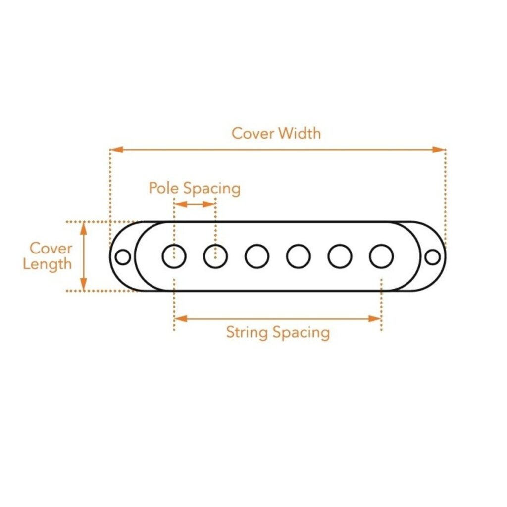 Guitarworks Single Coil Pickup Cover with Holes White (Pack of 3)