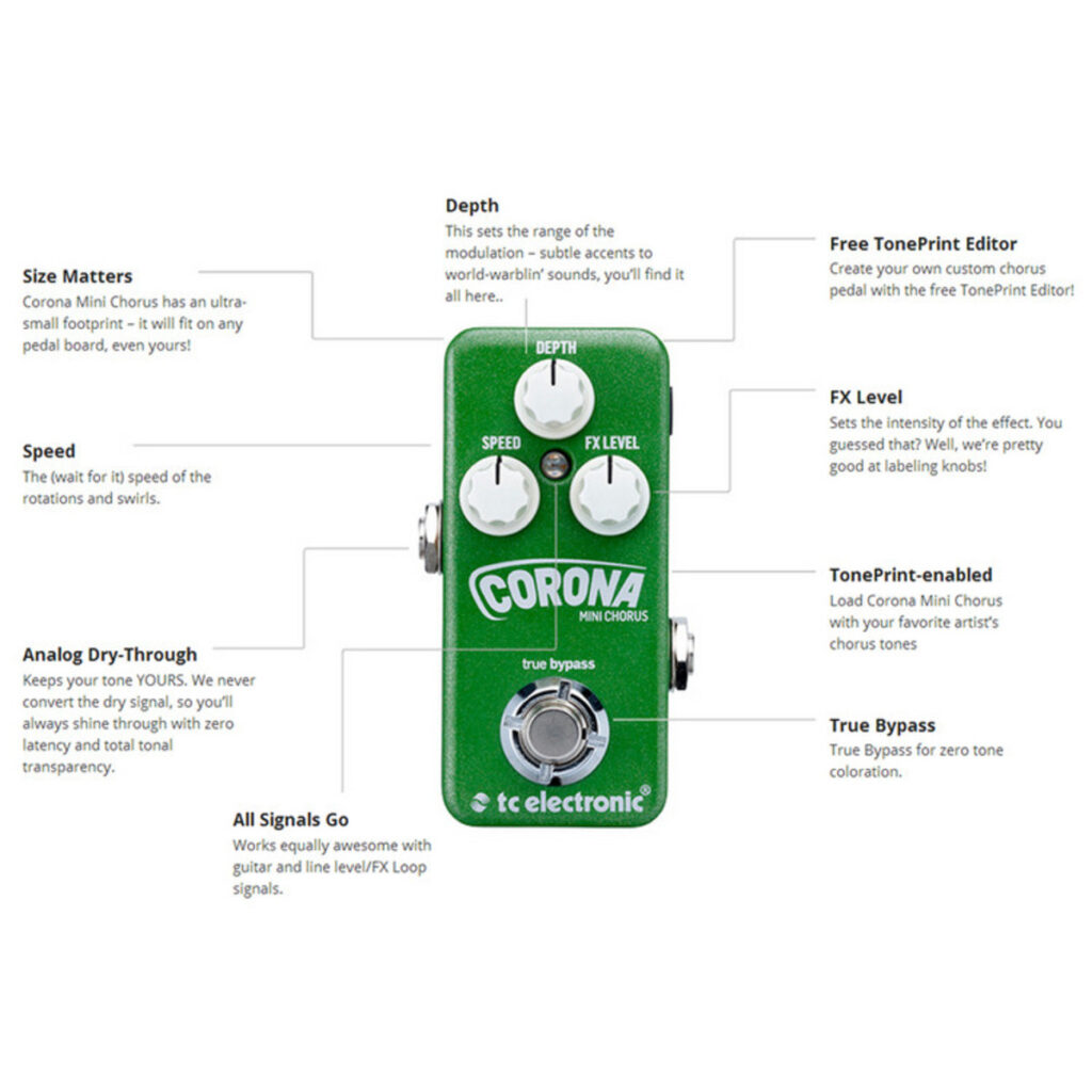 TC Electronic Corona Mini Chorus Pedal