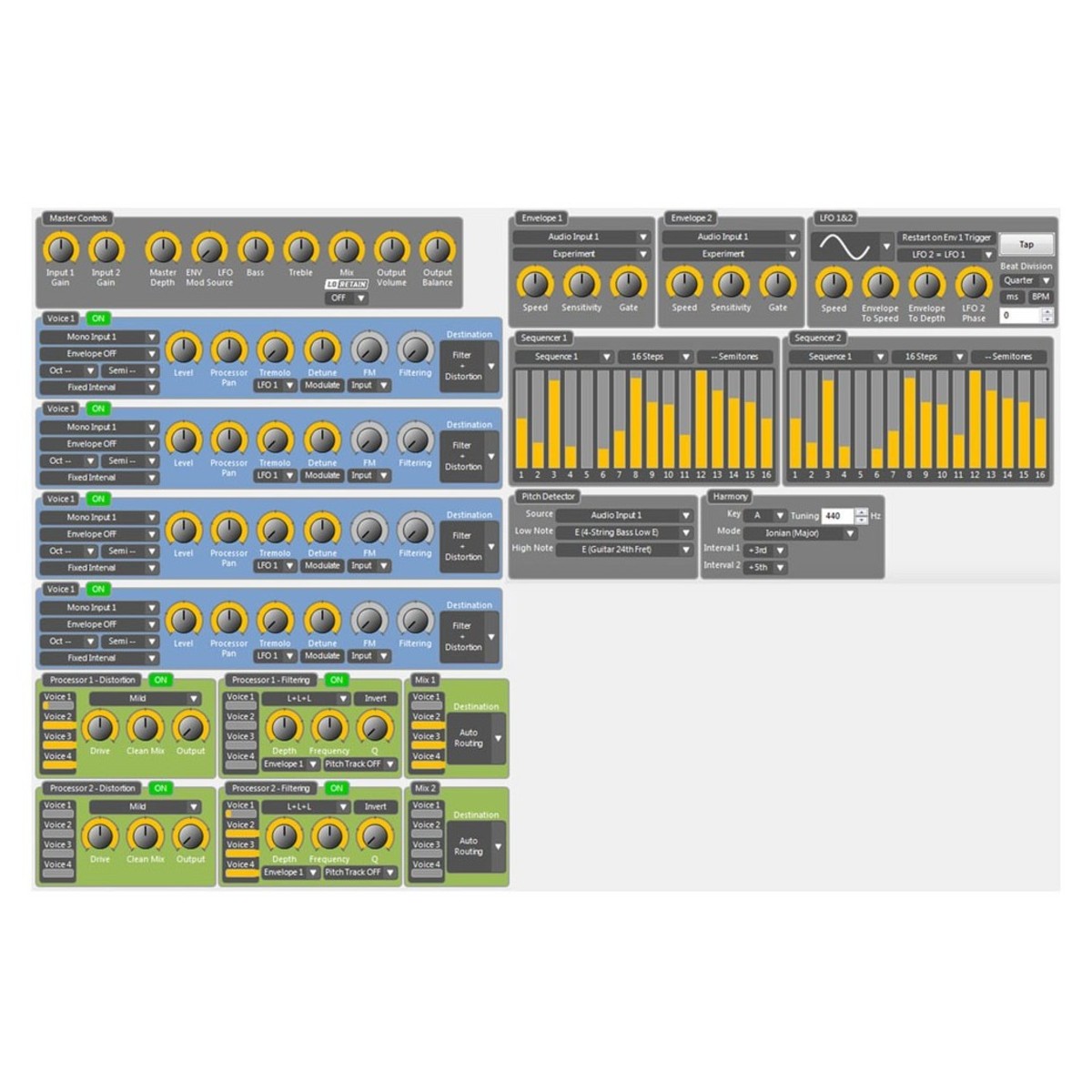Source Audio C4 Synth Pedal